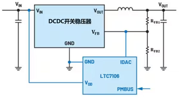 DC－DC開關穩壓器輸出電壓的動態調整：一個小妙招兒，幫你實現！