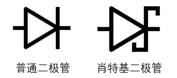 如果不說 你會特別留意肖特基二極管的這些參數嗎？