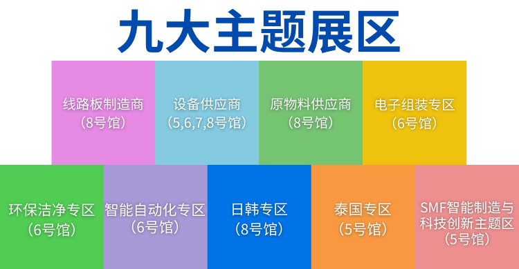 國際電子電路（深圳）展覽會HKPCA Show下周三開幕，會議大咖云集，精彩議題搶先揭曉