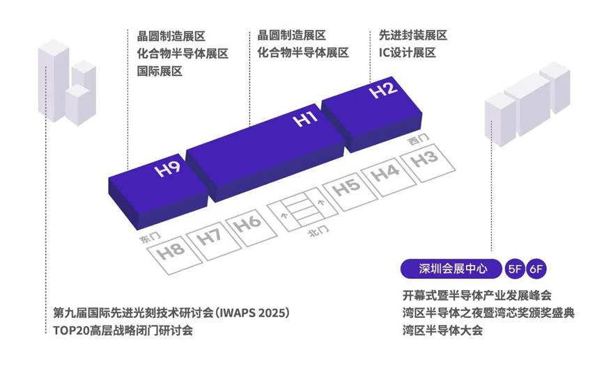 灣芯展2025預登記啟動！10月深圳共襄半導體盛宴