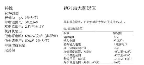 運算放大器輸出電壓反向問題：正確選型，輕松化解！
