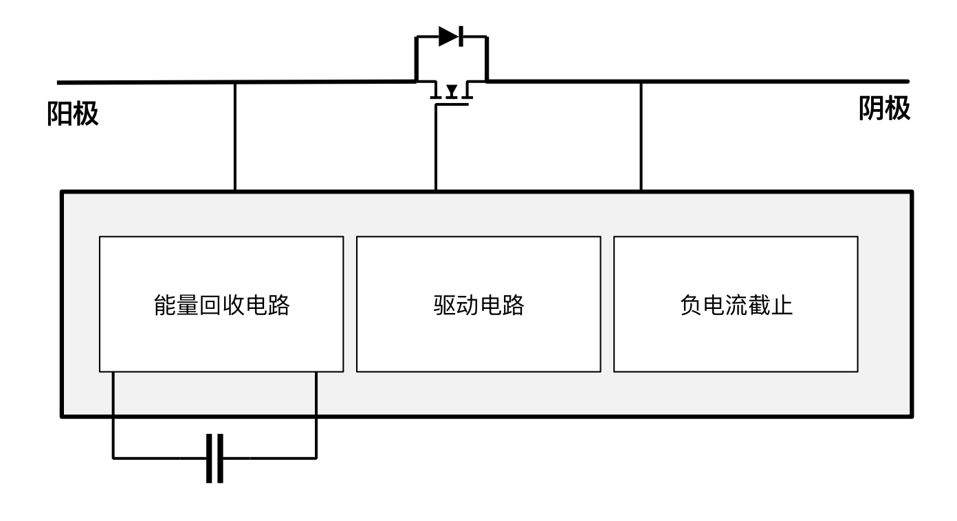 突破傳統局限，泰克助力芯朋微理想二極管更安全、更高效
