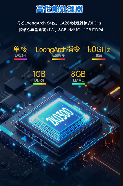 破局者登場！中國芯企"逆向突圍"造90%性能怪獸，ARM斷供反成催化劑？