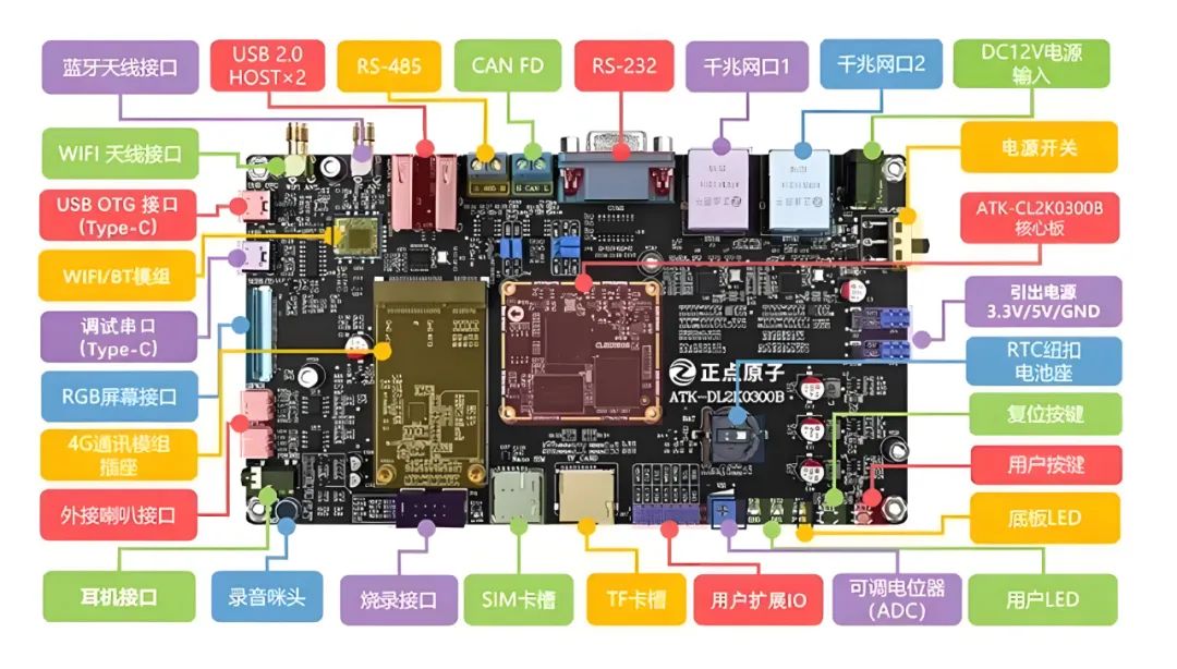 破局者登場！中國芯企"逆向突圍"造90%性能怪獸，ARM斷供反成催化劑？