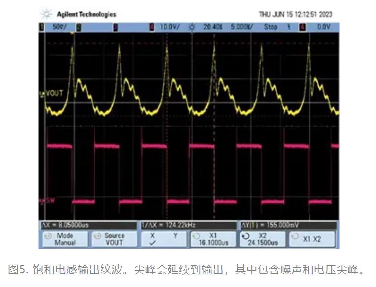 為什么我的電源會出現振鈴和過熱？