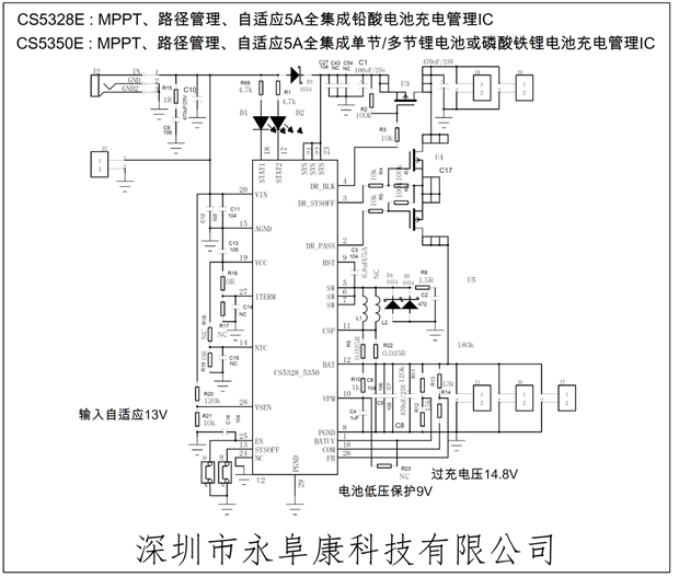 CS5350/CS5328 太陽能板供電鉛酸蓄電池、磷酸鐵鋰電池、鋰電池充電管理IC系列