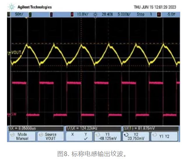 為什么我的電源會出現振鈴和過熱？