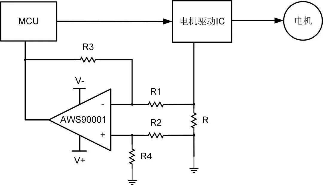 艾為電子：鼎鼎大名的運算放大器，你知多少？