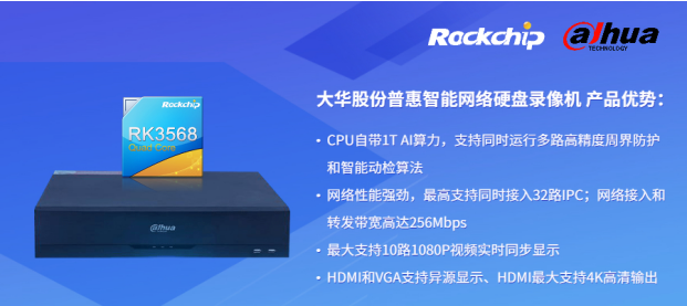 瑞芯微與大華股份聯合發布新一代NVR產品，助力安防后端市場智能化升級