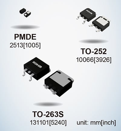  ROHM 的 SBD。圖片由ROHM提供  效率需要較低的正向電壓，但是，這會導致較高的反向電流，這可能會導致二極管擊穿——一種稱為熱失控的現象。   ROHM 的系列具有低正向電壓特性，同時保持低反向電流以避免熱失控并提高效率。  該系列旨在提供交流到直流的整流，使其在消費電子產品中得到應用。  SBD 中的 Si 與 SiC 與 GaN  盡管硅具有適用于功率器件應用中的保護和整流的材料特性，但硅基二極管已經達到其理論極限。   這些限制使其難以滿足高阻斷電壓、低開關損耗和高開關速度等高功率應用所需的穩健和高效性能要求。   另一方面，SiC 等寬帶隙材料可提供更快的開關容量并降低功率損耗。  制造肖特基勢壘二極管的研究人員也希望利用 GaN?；?GaN 的肖特基勢壘二極管可以在更高的頻率下運行，同時在功率轉換器中保持低功率損耗。   研究人員注意到，  GaN 異質結構中的二維電子氣(2DEG) 具有高濃度和高遷移率。因此，研究人員有動力在電力電子設備的高功率應用中開發 GaN。  氮化鎵基肖特基勢壘二極管的研究  已經有一些研究實驗旨在開發用于 SBD 的 GaN。這些實驗通常旨在提高材料質量和性能。   在中國南京大學先進光子與電子材料重點實驗室進行的一項這樣的實驗產生了關于 GaN SBD 的新發現。   研究人員制造了一種基于 GaN 的 SBD，其擊穿電壓為 10.6 KV，功率品質因數（或 PFoM）超過 3.8 GW/cm2。憑借這一成果，研究人員發現基于 GaN 的 SBD 可能適用于超高壓應用。