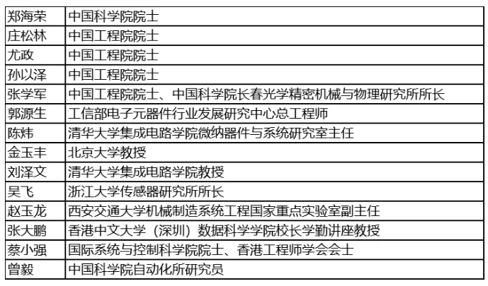 尋找傳感器界的“隱形王者”！維科杯·OFweek 2025年度評選等你來戰