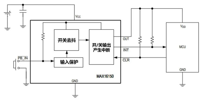 讓IoT傳感器節點更省電：一種新方案，令電池壽命延長20%！