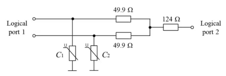 選擇合適的ESD保護元件有多重要？