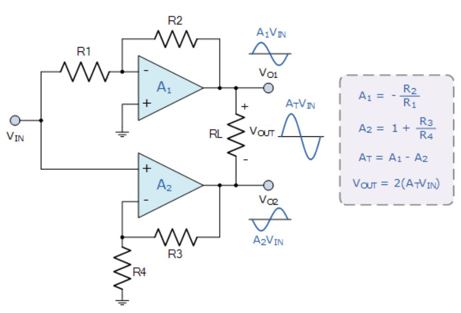 運算放大器的8種應用電路，您都了解嗎？