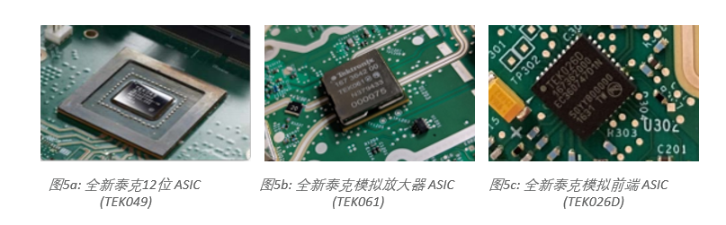 示波器12bit“芯”趨勢，如何實現更高測量精度？