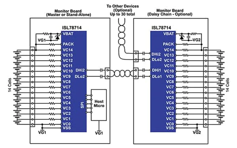 多單元電池難管理？試試這幾個器件！