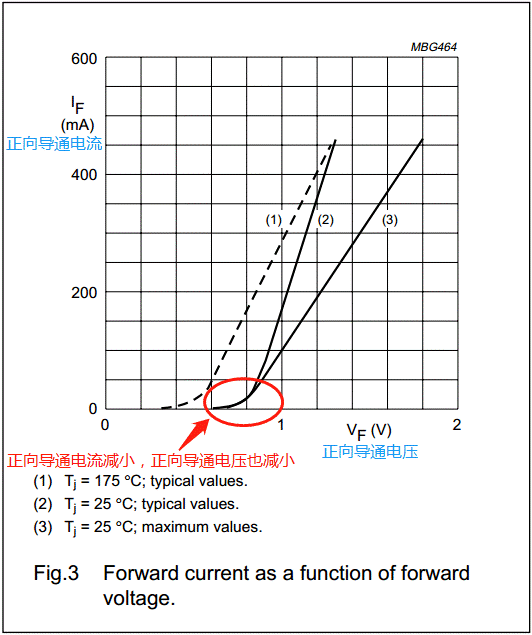 【干貨】非常經典的電壓掉電監測電路，你學廢了嗎？
