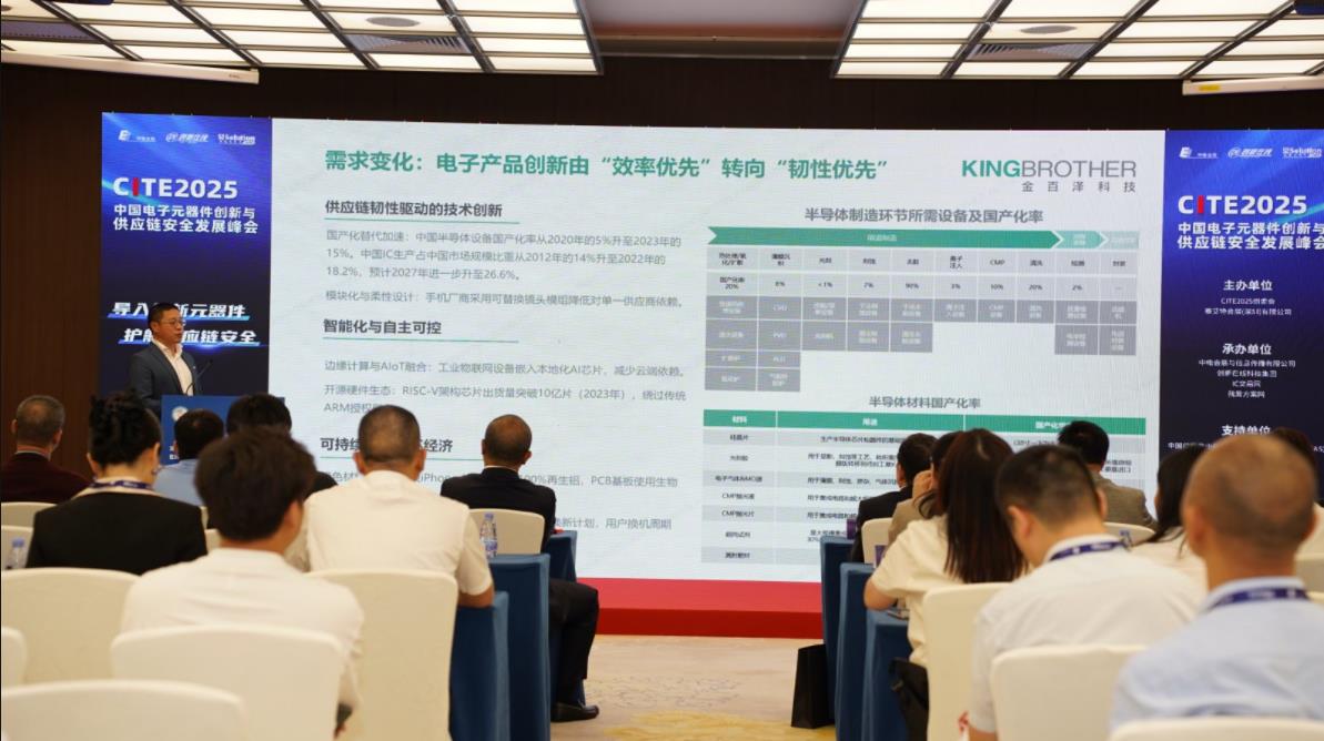 重構供應鏈安全架構：AI驅動、追隨價值服務與創新型替代的協同演進