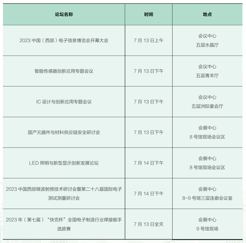西部電博會開幕倒計時！超強劇透來了，這些值得打卡！