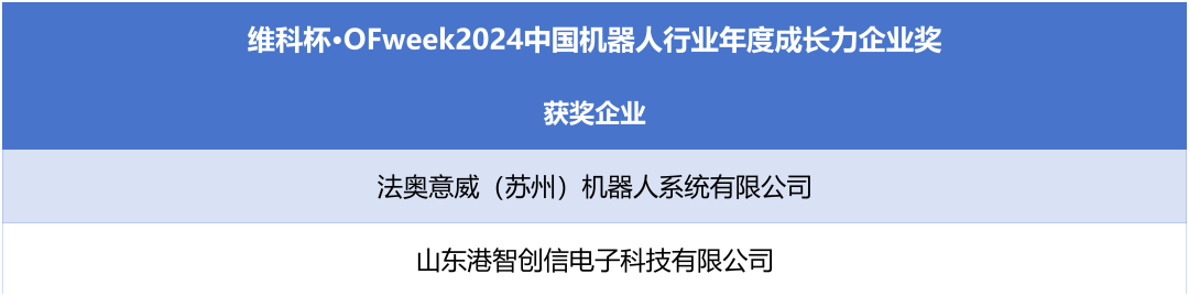 榮耀時刻！維科杯·OFweek 2024中國機器人行業年度評選獲獎榜單盛大揭曉