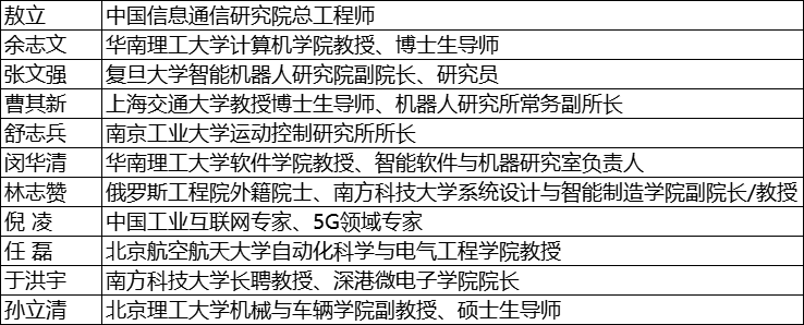 維科杯·OFweek2025年度評選：揭秘工業自動化及數字化轉型“領航者”，誰將脫穎而出？