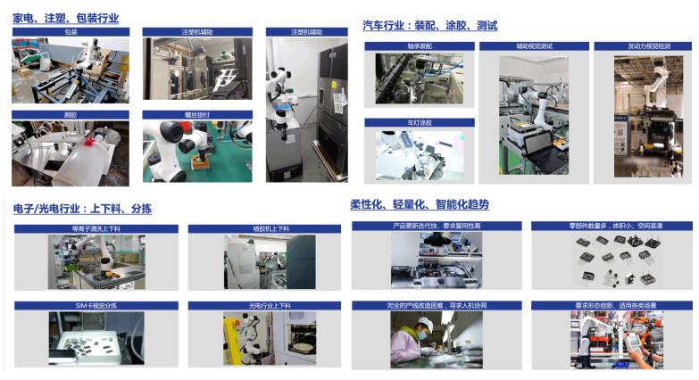 EeIE智博會提前看：協作機器人點亮展會、聚焦中國先進制造業