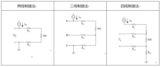 溫度測量時如何消除線阻抗引入的誤差？